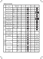 Preview for 62 page of Meireles MF-7600-X Instruction Manual