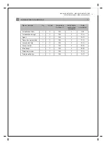 Preview for 15 page of Meireles MF 7606 X Installation, Use And Maintenance Handbook