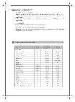 Preview for 34 page of Meireles MF 7606 X Installation, Use And Maintenance Handbook