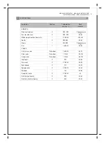 Preview for 55 page of Meireles MF 7606 X Installation, Use And Maintenance Handbook