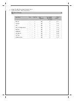 Preview for 56 page of Meireles MF 7606 X Installation, Use And Maintenance Handbook