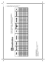 Preview for 62 page of Meireles MF 7606 X Installation, Use And Maintenance Handbook