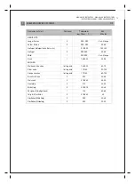 Preview for 75 page of Meireles MF 7606 X Installation, Use And Maintenance Handbook