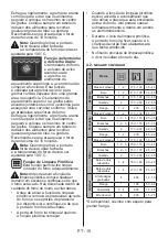 Предварительный просмотр 15 страницы Meireles MF Pyrolytic User Manual