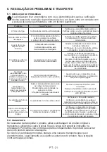 Предварительный просмотр 21 страницы Meireles MF Pyrolytic User Manual