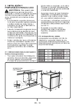 Предварительный просмотр 31 страницы Meireles MF Pyrolytic User Manual