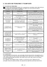 Предварительный просмотр 42 страницы Meireles MF Pyrolytic User Manual