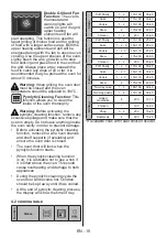 Предварительный просмотр 56 страницы Meireles MF Pyrolytic User Manual