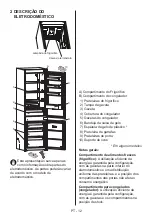 Preview for 12 page of Meireles MFCI281 User Manual