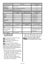 Preview for 63 page of Meireles MFCI281 User Manual