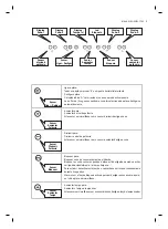 Preview for 9 page of Meireles MI 1605 Technical Instructions