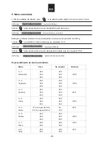 Preview for 36 page of Meireles MMI 25 BL Instruction Manual