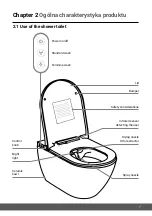 Preview for 11 page of Meissen Keramik GENERA Ultimate User Manual