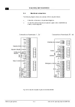 Preview for 28 page of Meissner mts2000/02 Manual