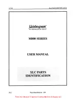 Предварительный просмотр 1 страницы Meistergram MSOO SERIES User Manual