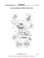 Предварительный просмотр 30 страницы Meistergram MSOO SERIES User Manual