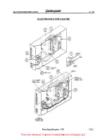 Предварительный просмотр 32 страницы Meistergram MSOO SERIES User Manual