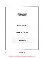 Предварительный просмотр 59 страницы Meistergram MSOO SERIES User Manual