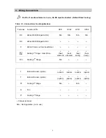 Предварительный просмотр 3 страницы meitav-tec ETN-24-SUPER-PROG Owner'S Manual