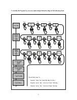 Предварительный просмотр 9 страницы meitav-tec ETN-24-SUPER-PROG Owner'S Manual