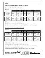 Preview for 3 page of meitav-tec ETN24-SUPER-SH-F Owner'S Manual & Technnician Settings