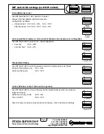 Preview for 4 page of meitav-tec ETN24-SUPER-SH-F Owner'S Manual & Technnician Settings