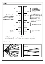 Предварительный просмотр 15 страницы meitav-tec ETNC-SUPER-PROG-HU-PIR Owner'S Manual & Technician Settings