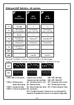 Предварительный просмотр 21 страницы meitav-tec ETNC-SUPER-PROG-HU-PIR Owner'S Manual & Technician Settings