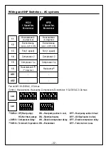 Предварительный просмотр 22 страницы meitav-tec ETNC-SUPER-PROG-HU-PIR Owner'S Manual & Technician Settings