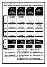 Предварительный просмотр 23 страницы meitav-tec ETNC-SUPER-PROG-HU-PIR Owner'S Manual & Technician Settings