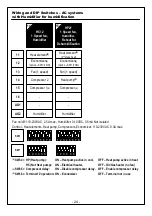 Предварительный просмотр 24 страницы meitav-tec ETNC-SUPER-PROG-HU-PIR Owner'S Manual & Technician Settings