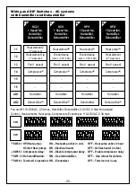 Предварительный просмотр 25 страницы meitav-tec ETNC-SUPER-PROG-HU-PIR Owner'S Manual & Technician Settings