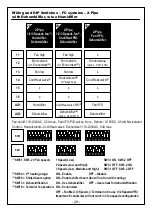 Предварительный просмотр 28 страницы meitav-tec ETNC-SUPER-PROG-HU-PIR Owner'S Manual & Technician Settings