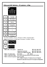 Предварительный просмотр 31 страницы meitav-tec ETNC-SUPER-PROG-HU-PIR Owner'S Manual & Technician Settings