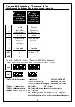 Предварительный просмотр 32 страницы meitav-tec ETNC-SUPER-PROG-HU-PIR Owner'S Manual & Technician Settings