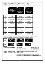 Предварительный просмотр 33 страницы meitav-tec ETNC-SUPER-PROG-HU-PIR Owner'S Manual & Technician Settings