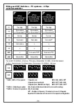 Предварительный просмотр 34 страницы meitav-tec ETNC-SUPER-PROG-HU-PIR Owner'S Manual & Technician Settings