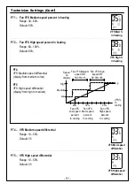 Предварительный просмотр 51 страницы meitav-tec ETNC-SUPER-PROG-HU-PIR Owner'S Manual & Technician Settings