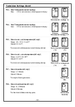 Предварительный просмотр 53 страницы meitav-tec ETNC-SUPER-PROG-HU-PIR Owner'S Manual & Technician Settings