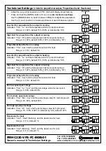 Предварительный просмотр 6 страницы meitav-tec FMHC220-VFS-FC-MDB01 Owner'S Manual And Technical Documentation