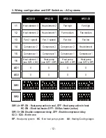 Preview for 12 page of meitav-tec MTS/SUPER Owner'S Manual