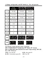 Preview for 17 page of meitav-tec MTS/SUPER Owner'S Manual