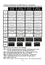 Preview for 12 page of meitav-tec MTSC/SUPER/HU Owner'S Manual