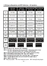 Preview for 14 page of meitav-tec MTSC/SUPER/HU Owner'S Manual