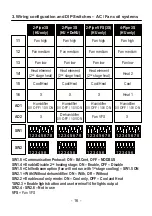 Preview for 16 page of meitav-tec MTSC/SUPER/HU Owner'S Manual