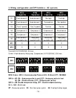 Preview for 13 page of meitav-tec MTSC Owner'S Manual