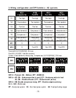 Preview for 14 page of meitav-tec MTSC Owner'S Manual