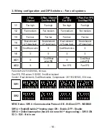 Preview for 15 page of meitav-tec MTSC Owner'S Manual