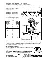 Preview for 5 page of meitav-tec PYROCON12 Owner'S Manual