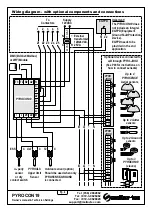 Preview for 4 page of meitav-tec PYROCON19 Owner'S Manual & Technician Settings